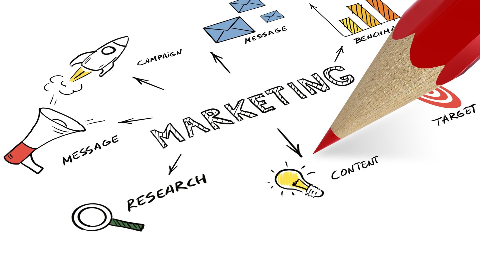 Descubra como empresas líderes usam perfis no Google para se destacar e atrair clientes