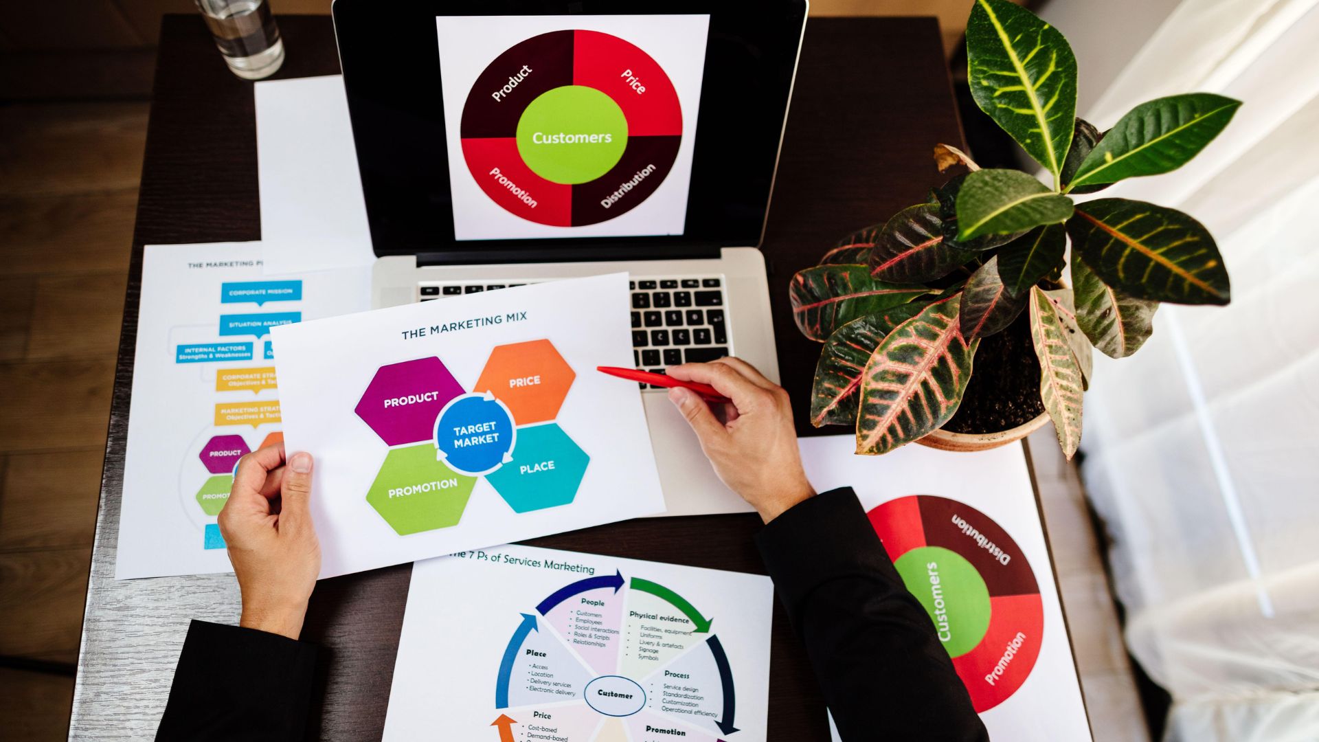 Transforme visualizações em vendas! Descubra estratégias eficazes para melhorar seu perfil e aumentar suas conversões.